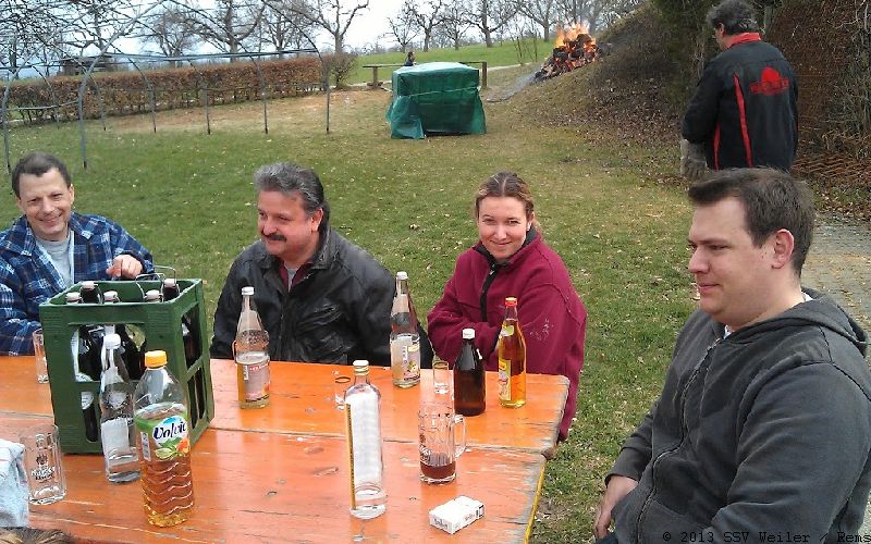 Fehler beim Laden des Bilds